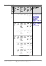 Preview for 21 page of Huawei Quidway S1700-24-AC Manual