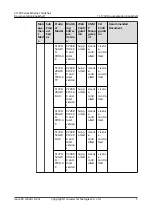 Preview for 22 page of Huawei Quidway S1700-24-AC Manual