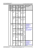 Preview for 23 page of Huawei Quidway S1700-24-AC Manual