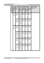 Preview for 26 page of Huawei Quidway S1700-24-AC Manual