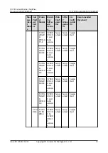 Preview for 27 page of Huawei Quidway S1700-24-AC Manual