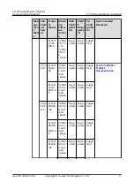 Preview for 28 page of Huawei Quidway S1700-24-AC Manual