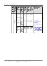 Preview for 29 page of Huawei Quidway S1700-24-AC Manual