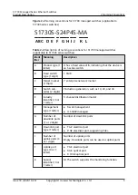 Preview for 39 page of Huawei Quidway S1700-24-AC Manual