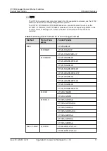 Preview for 45 page of Huawei Quidway S1700-24-AC Manual