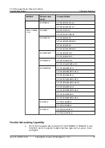 Preview for 46 page of Huawei Quidway S1700-24-AC Manual