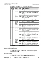 Preview for 54 page of Huawei Quidway S1700-24-AC Manual