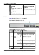 Preview for 70 page of Huawei Quidway S1700-24-AC Manual