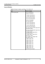 Preview for 74 page of Huawei Quidway S1700-24-AC Manual