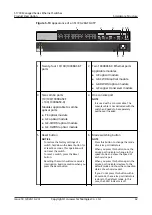 Preview for 76 page of Huawei Quidway S1700-24-AC Manual