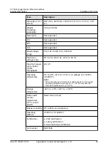 Preview for 78 page of Huawei Quidway S1700-24-AC Manual