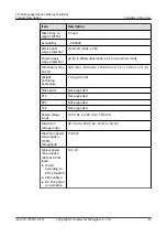 Preview for 81 page of Huawei Quidway S1700-24-AC Manual