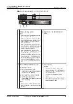 Preview for 86 page of Huawei Quidway S1700-24-AC Manual