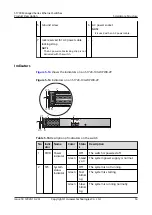 Preview for 87 page of Huawei Quidway S1700-24-AC Manual