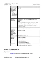 Preview for 91 page of Huawei Quidway S1700-24-AC Manual