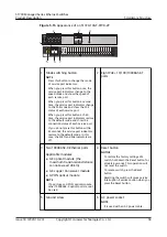 Preview for 92 page of Huawei Quidway S1700-24-AC Manual