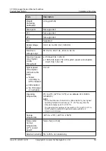 Preview for 94 page of Huawei Quidway S1700-24-AC Manual