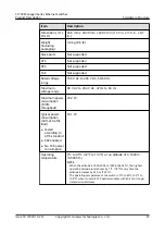 Preview for 101 page of Huawei Quidway S1700-24-AC Manual