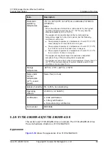 Preview for 102 page of Huawei Quidway S1700-24-AC Manual