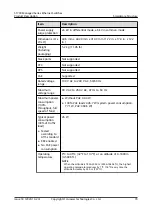 Preview for 113 page of Huawei Quidway S1700-24-AC Manual