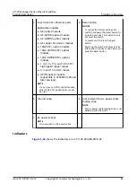 Preview for 116 page of Huawei Quidway S1700-24-AC Manual