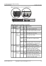 Preview for 117 page of Huawei Quidway S1700-24-AC Manual