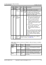 Preview for 118 page of Huawei Quidway S1700-24-AC Manual