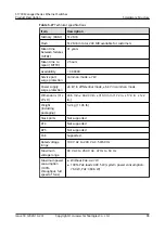 Preview for 120 page of Huawei Quidway S1700-24-AC Manual