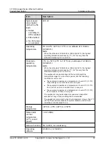 Preview for 121 page of Huawei Quidway S1700-24-AC Manual