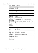 Preview for 124 page of Huawei Quidway S1700-24-AC Manual