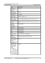 Preview for 128 page of Huawei Quidway S1700-24-AC Manual