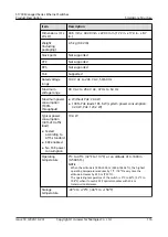 Preview for 150 page of Huawei Quidway S1700-24-AC Manual