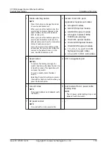 Preview for 152 page of Huawei Quidway S1700-24-AC Manual