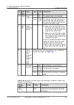 Preview for 154 page of Huawei Quidway S1700-24-AC Manual