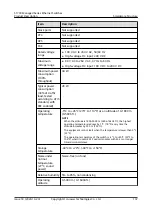 Preview for 171 page of Huawei Quidway S1700-24-AC Manual