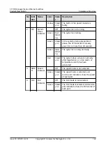 Preview for 176 page of Huawei Quidway S1700-24-AC Manual