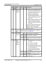 Preview for 177 page of Huawei Quidway S1700-24-AC Manual