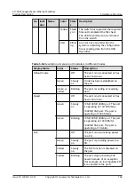 Preview for 178 page of Huawei Quidway S1700-24-AC Manual