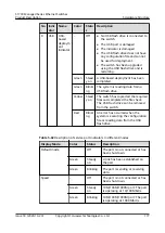 Preview for 211 page of Huawei Quidway S1700-24-AC Manual