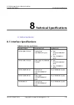 Preview for 225 page of Huawei Quidway S1700-24-AC Manual