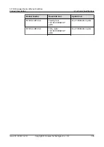 Preview for 229 page of Huawei Quidway S1700-24-AC Manual