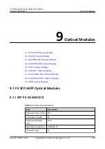 Preview for 230 page of Huawei Quidway S1700-24-AC Manual