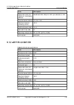 Preview for 231 page of Huawei Quidway S1700-24-AC Manual