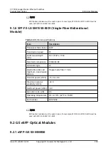 Preview for 234 page of Huawei Quidway S1700-24-AC Manual