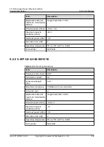 Preview for 236 page of Huawei Quidway S1700-24-AC Manual