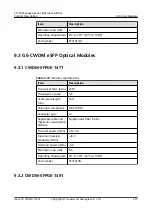 Preview for 244 page of Huawei Quidway S1700-24-AC Manual