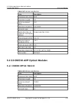 Preview for 249 page of Huawei Quidway S1700-24-AC Manual