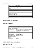 Preview for 250 page of Huawei Quidway S1700-24-AC Manual