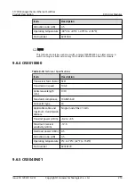 Preview for 253 page of Huawei Quidway S1700-24-AC Manual