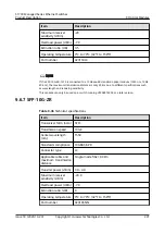 Preview for 255 page of Huawei Quidway S1700-24-AC Manual